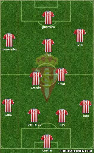 Real Sporting S.A.D. Formation 2015