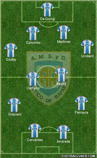 Atlético Rafaela Formation 2015