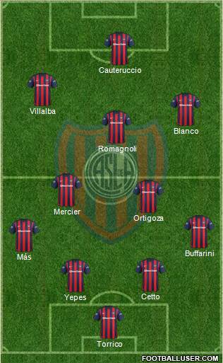 San Lorenzo de Almagro Formation 2015