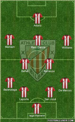 Athletic Club Formation 2015