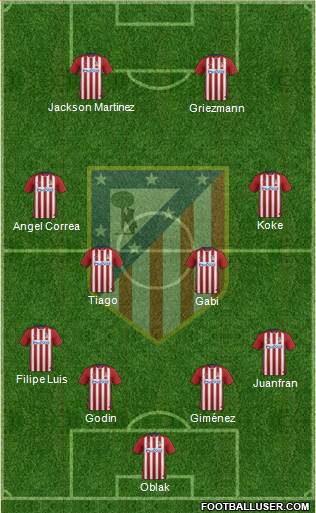 C. Atlético Madrid S.A.D. Formation 2015