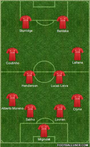 Liverpool Formation 2015