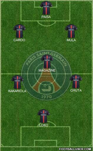 Paris Saint-Germain Formation 2015