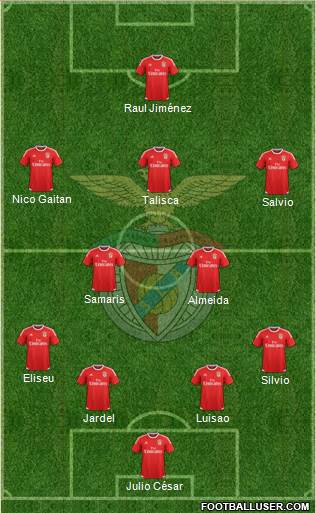 Sport Lisboa e Benfica - SAD Formation 2015