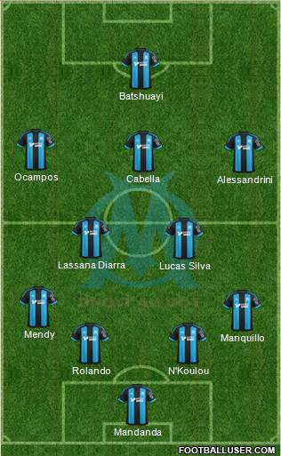 Olympique de Marseille Formation 2015