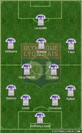 Olympique Lyonnais Formation 2015