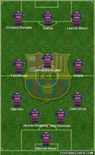 F.C. Barcelona Formation 2015