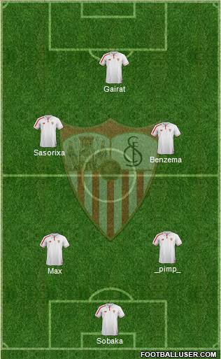 Sevilla F.C., S.A.D. Formation 2015