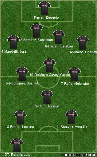 Watford Formation 2015
