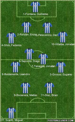Wigan Athletic Formation 2015