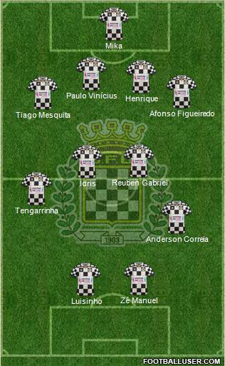 Boavista Futebol Clube - SAD Formation 2015