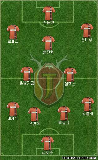 Jeju United Formation 2015