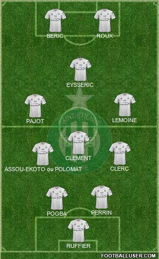 A.S. Saint-Etienne Formation 2015