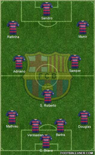 F.C. Barcelona Formation 2015