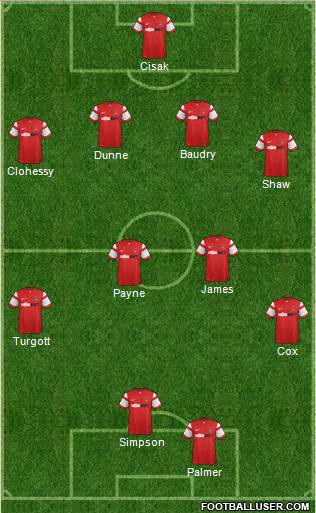Leyton Orient Formation 2015