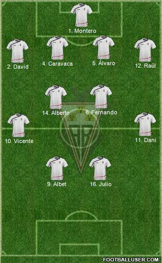 Albacete B., S.A.D. Formation 2015