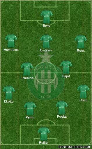 A.S. Saint-Etienne Formation 2015