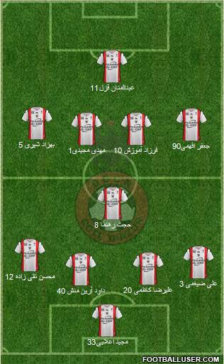 OGC Nice Côte d'Azur Formation 2015