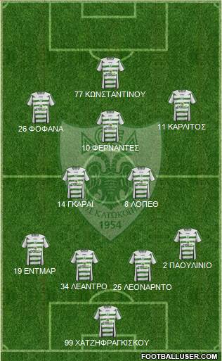 Doxa THOI Katokopias Formation 2015
