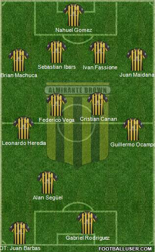 Almirante Brown Formation 2015