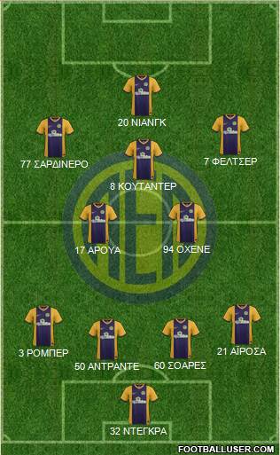 AE Limassol Formation 2015