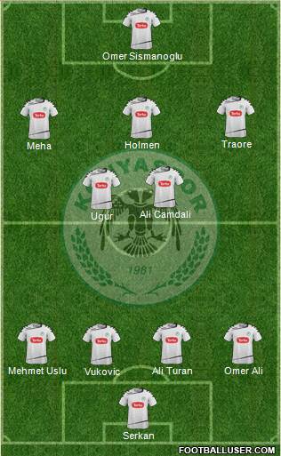 Konyaspor Formation 2015