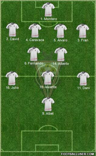 Albacete B., S.A.D. Formation 2015