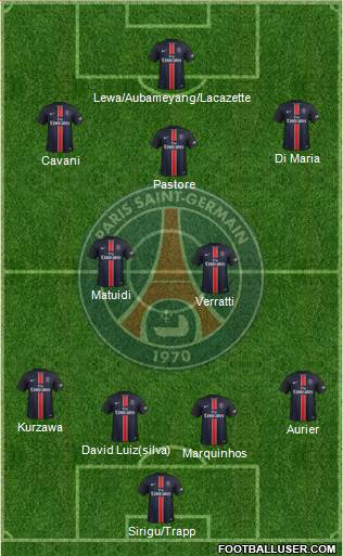 Paris Saint-Germain Formation 2015