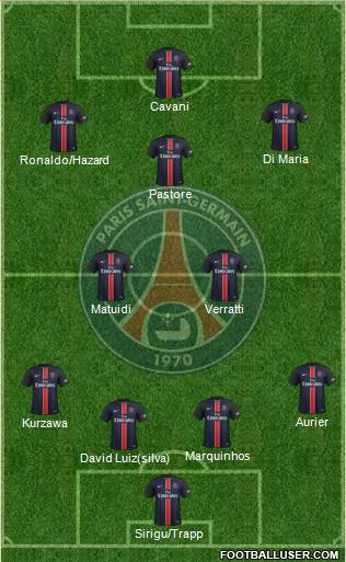 Paris Saint-Germain Formation 2015