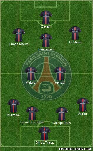 Paris Saint-Germain Formation 2015