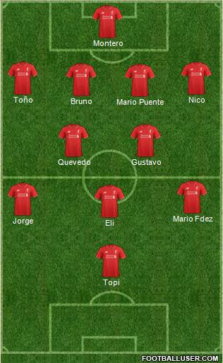Liverpool Formation 2015