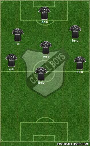 All Boys Formation 2015