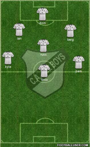 All Boys Formation 2015