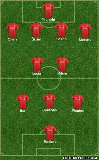 Liverpool Formation 2015