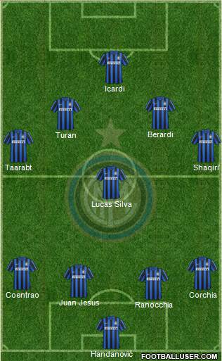 F.C. Internazionale Formation 2015