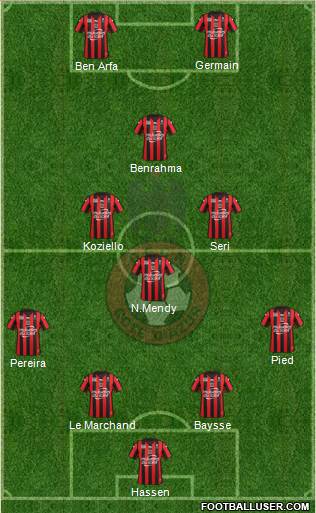 OGC Nice Côte d'Azur Formation 2015
