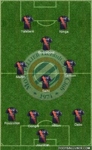 Montpellier Hérault Sport Club Formation 2015