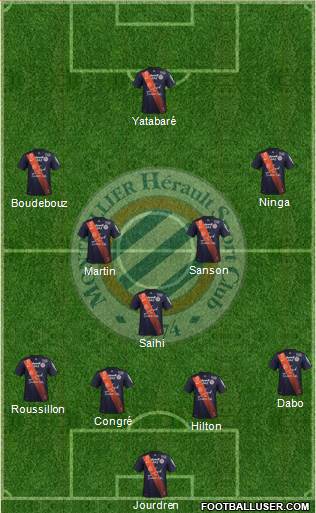 Montpellier Hérault Sport Club Formation 2015