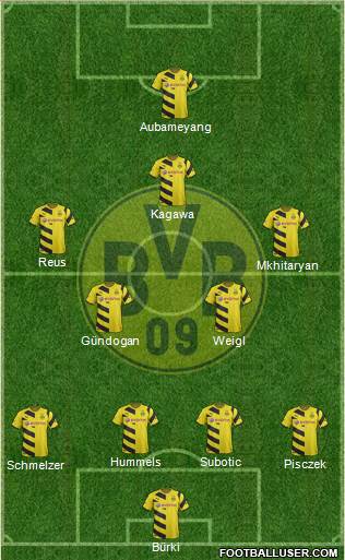 Borussia Dortmund Formation 2015