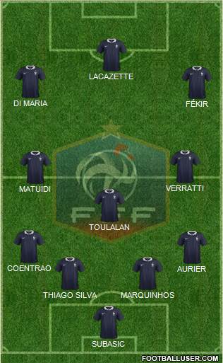 France Formation 2015