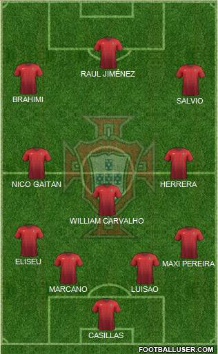Portugal Formation 2015