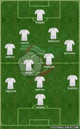 Algeria Formation 2015