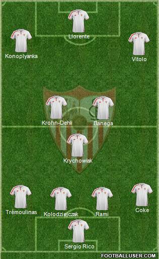 Sevilla F.C., S.A.D. Formation 2015