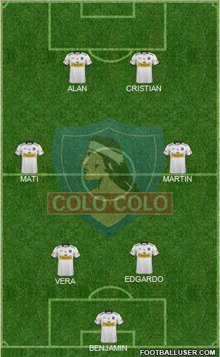 CSD Colo Colo Formation 2015