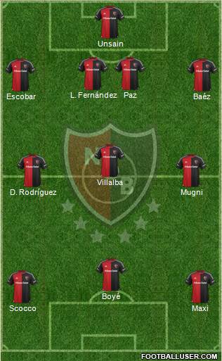 Newell's Old Boys Formation 2015