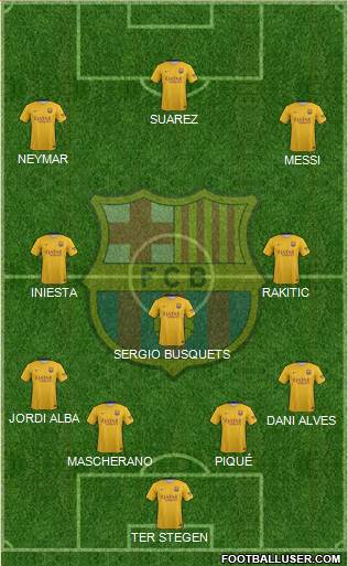 F.C. Barcelona Formation 2015