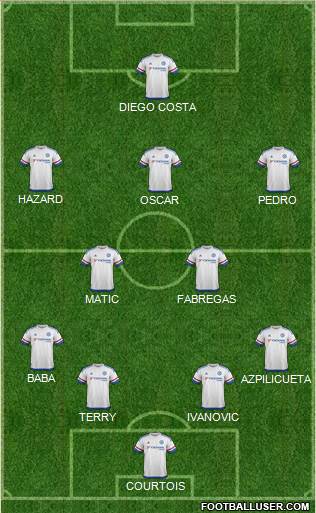 Chelsea Formation 2015