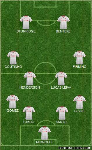 Liverpool Formation 2015