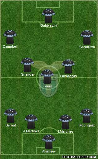 S.S. Lazio Formation 2015