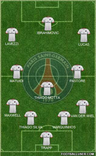 Paris Saint-Germain Formation 2015